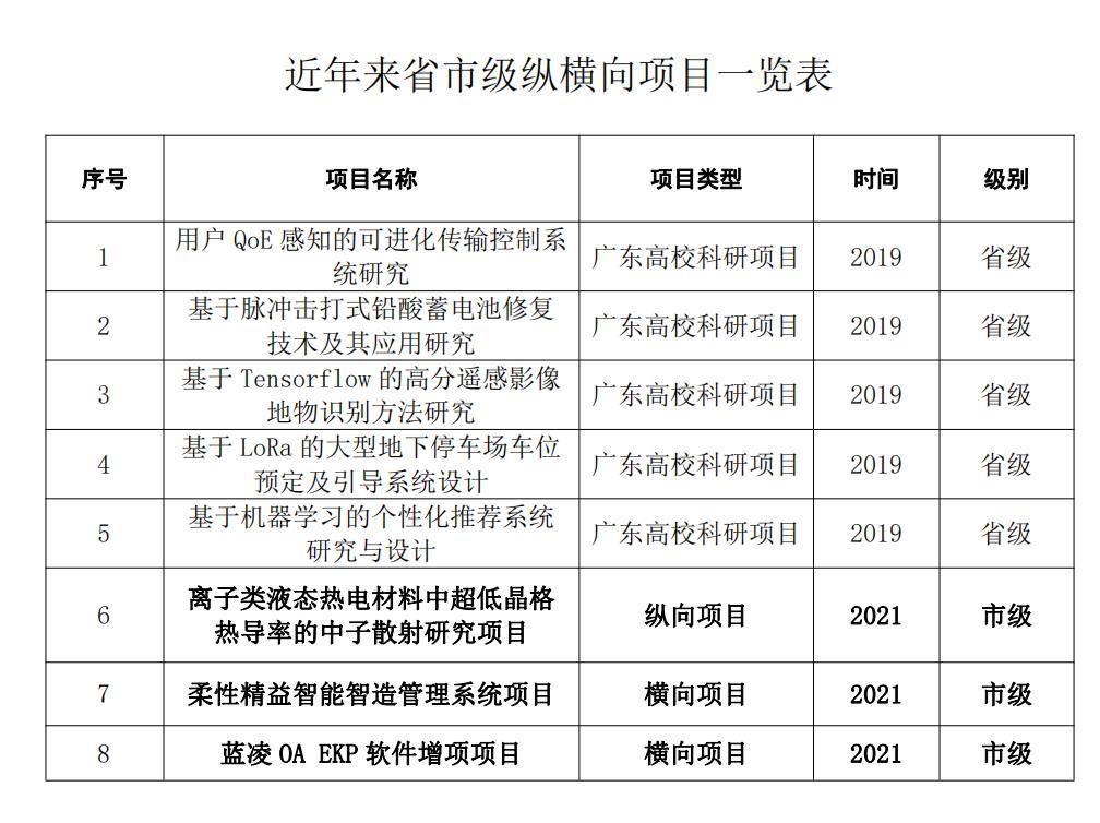 企业微信截图_20230615102453.jpg