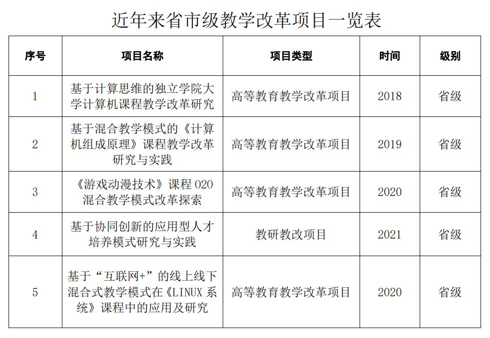 企业微信截图_20230615103039.jpg