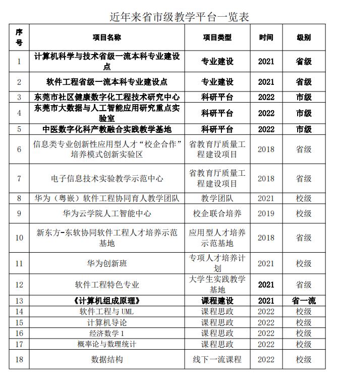 企业微信截图_20230615103159.jpg