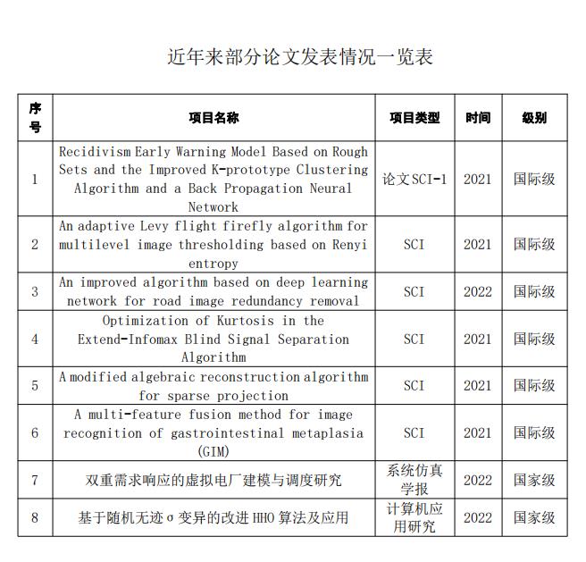 企业微信截图_20230615103611.jpg